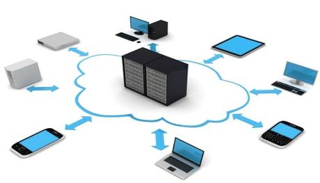 Does Web Hosting Affect SEO Rankings ? Yes! Check How