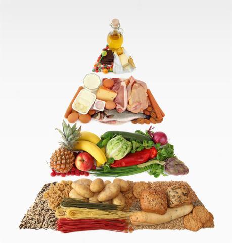 The Process Behind the Dietary Guidelines Is Broken, Says National Academies of Medicine