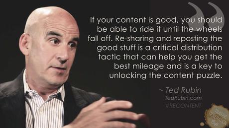 content repurposing by Ted Rubin