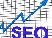 Massive Traffic From Your Content