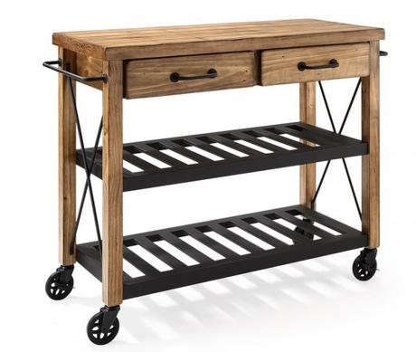 Should I Buy a Kitchen Cart or a Kitchen Island?