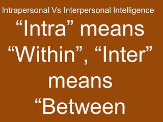 Difference Between Intrapersonal And Interpersonal Relationship Skills ...