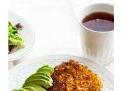 Keto Chicken Cabbage Plate
