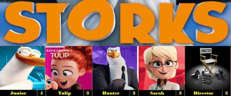 Storks (2016)
