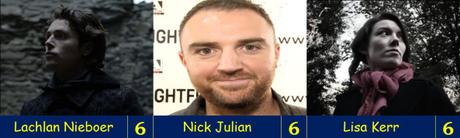 Movie Reviews 101 Midnight Horror – The Unfolding (2016)