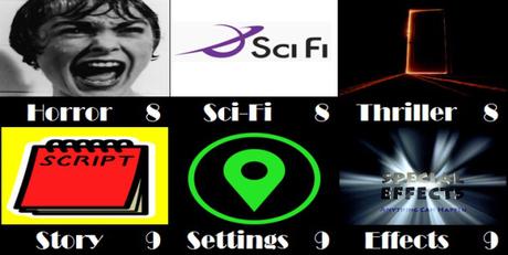 Original v Remake Weekend – Flatliners (1990)