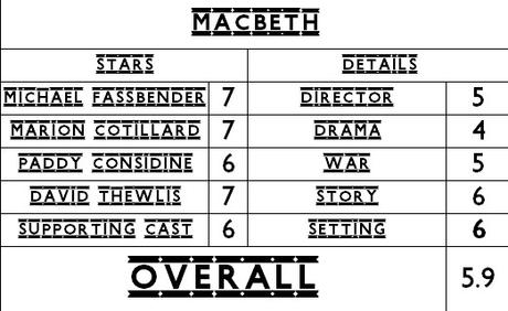 Marion Cotillard Weekend – Macbeth (2015)