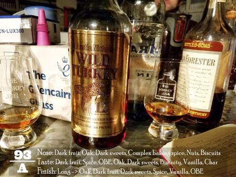 Wild Turkey Cheesy Gold Foil Review