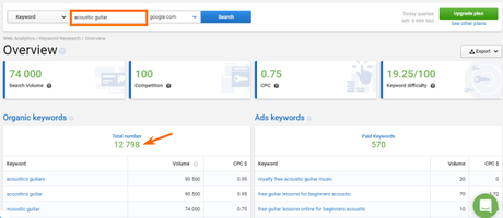 Semrush vs Serpstat : Which is the Best Keyword Research Tool?