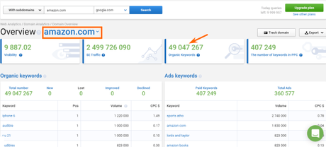 Semrush vs Serpstat : Which is the Best Keyword Research Tool?