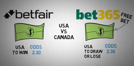 7 Ways to Make Money Fast From Home