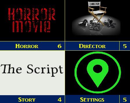 Movie Reviews 101 Midnight Halloween Horror – The Landlord (2015)