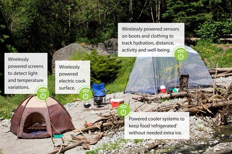 Adventure Tech: Cota Wireless Power System Looks to Revolutionize Base Camp Forever