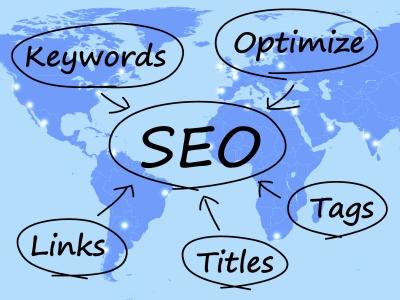 On Page SEO Tutorial for Beginners- How to Rank Your Website High On Google