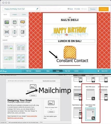Mailchimp Vs Constant Contact: Which Email Marketing Service is best for You?