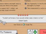 Handy Apps Woodworking (Infographic)