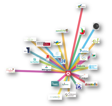 All about the logos of the towns that make up Bordeaux Métropole