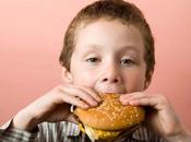 Tenfold Increase Childhood Obesity, Compared Years
