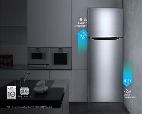 2017 Insights About Cumulative Changes In Home Appliances Trend !