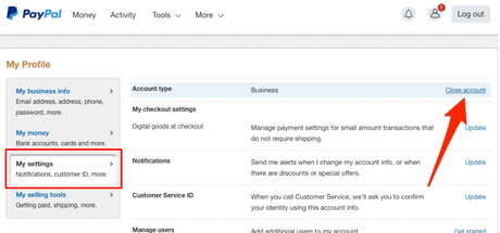 How to Delete PayPal Account: Step by Step Guide How to Delete PayPal Account: Step by Step Guide
