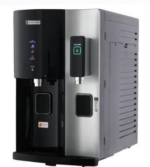 Best Water Purifiers in India With Buyer Guide