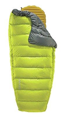 Therm-a-Rest Corus HD Quilt Review