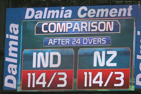 Kiwis play spin well ~ beat India : Virat Kohli 200th ODI