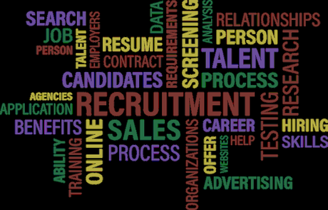 The Changing Peculiarities of Recruitment Industry