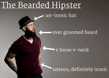 The 11 Guys You’re Guaranteed to Meet in Chicago Types of Chicago Guys - Bearded Hipster