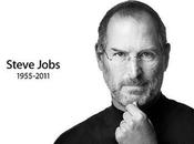 Attributes Entrepreneurs Change World