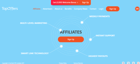 TopOffers.com Review: Premium Affiliate Network With Best CPA Offers