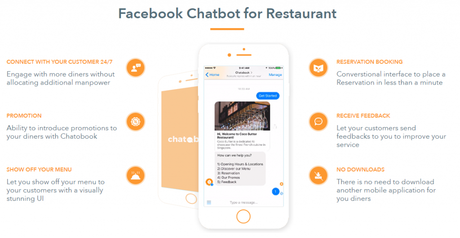 Best Chatbots Now To Grow Your Small Business Today