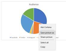 How to Create an Image of a Pie Chart in Excel to use for your blog