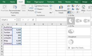 How to Create an Image of a Pie Chart in Excel to use for your blog