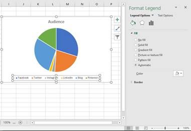 How to Create an Image of a Pie Chart in Excel to use for your blog