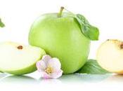Health Benefits Eating Apples
