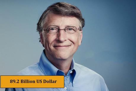 Here Is A List Of 15 Richest Engineers On The Planet. Their Wealth Will Give You Earning Goals Right Now