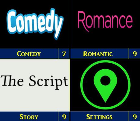 Julia Roberts Weekend – Pretty Woman (1990)