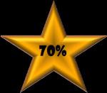 Movie Reviews 101 Midnight Halloween Horror Franchise – Land of the Dead (2005)