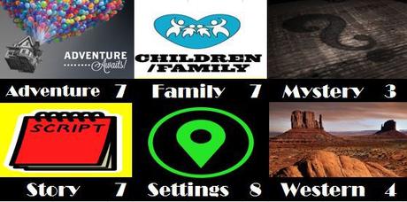 Kepler’s Dream (2017)