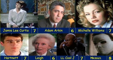 Halloween H20: 20 Years Later (1998)