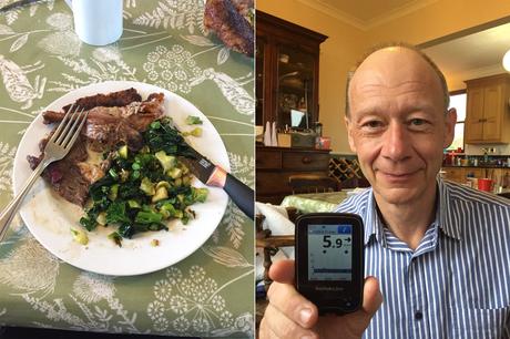 Your blood sugar on high carb versus low carb