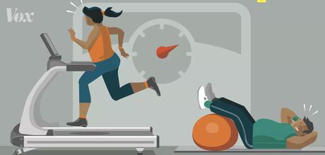 Why you shouldn’t exercise to lose weight