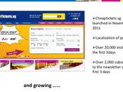 Holiday Travel Tips: Find Cheapest Flights Hotels?