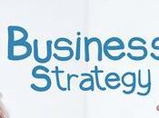 Online Marketing Strategies Businesses