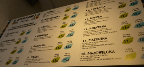 Smaczne Srody: Grzane Grzyby, Zapiekanki – How Poland Got Me Eating Mushrooms Smaczne Srody: Grzane Grzyby, Zapiekanki – How Poland Got Me Eating Mushrooms