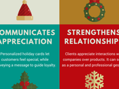 Should Send Holiday Greeting Cards