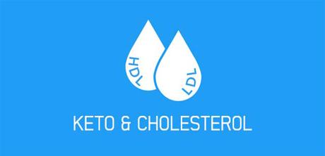 A guide to high cholesterol on a keto diet A guide to high cholesterol on a keto diet