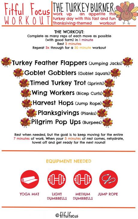 The Turkey Burner: a Thanksgiving-Themed Workout