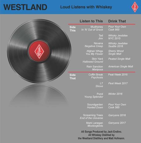 Westland Distillery: Producing Music and Whiskey in the Pacific Northwest